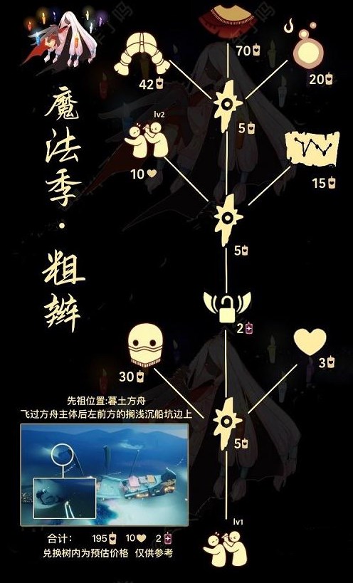 光遇情绪草药师位置在哪图6