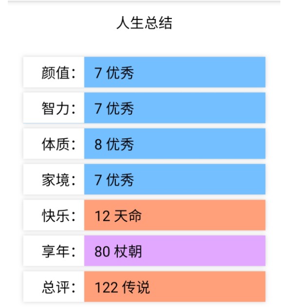 人生重开模拟器爆改修仙版在线玩链接截图