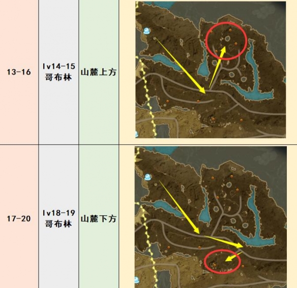 蓝色协议野怪分布在哪些地方图1