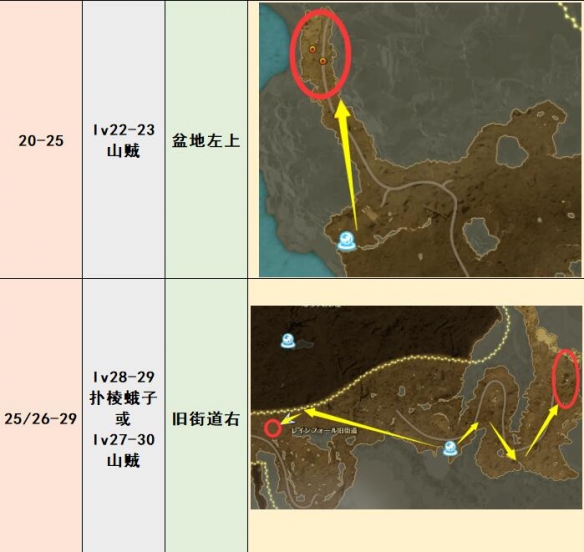 蓝色协议野怪分布在哪些地方图2