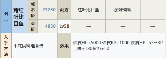 符文工房5烤红叶比目鱼怎么做 符文工房5烤红叶比目鱼制作方法分享图1