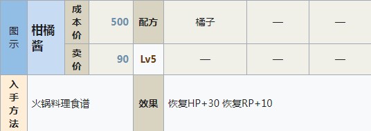 符文工房5柑橘酱怎么做 符文工房5柑橘酱制作方法分享图1