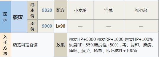 符文工房5蒸饺怎么做 符文工房5蒸饺制作方法分享图1