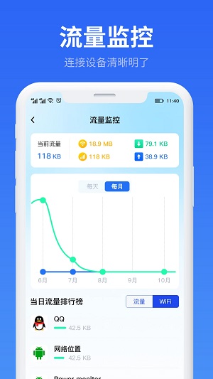 万能WiFi流量帮手