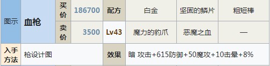 符文工房5血枪怎么做 符文工房5血枪制作方法分享图1