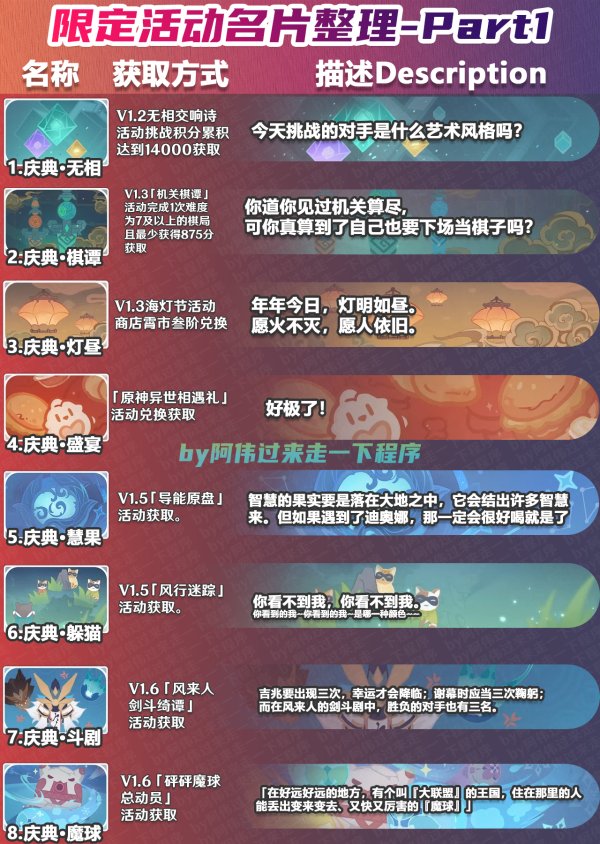 原神绝版限定名片有哪些图2