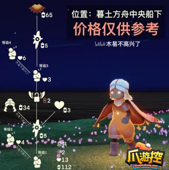 光遇11.3复刻先祖是谁图5