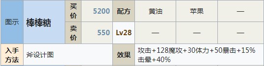 符文工房5棒棒糖怎么制作 符文工房5棒棒糖制作方法分享图1