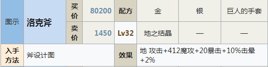 符文工房5洛克斧怎么制作 符文工房5洛克斧制作方法分享图1