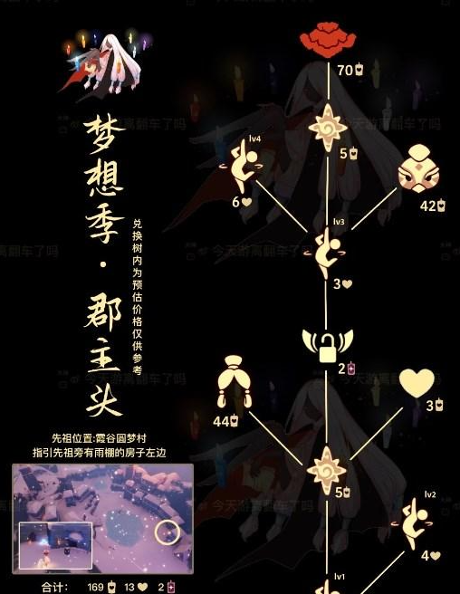 光遇7.27复刻先祖是谁 7.27复刻先祖一览图1