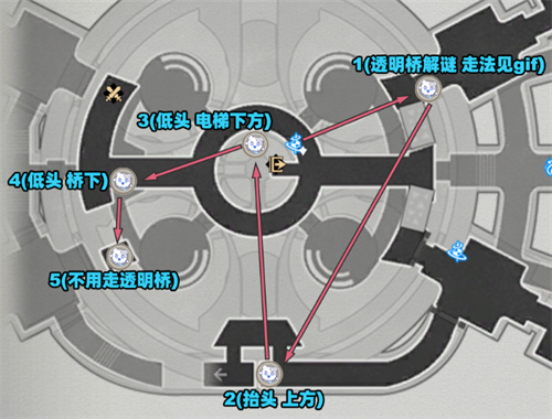 崩坏星穹铁道裂界征兆收集信标数据任务攻略图5