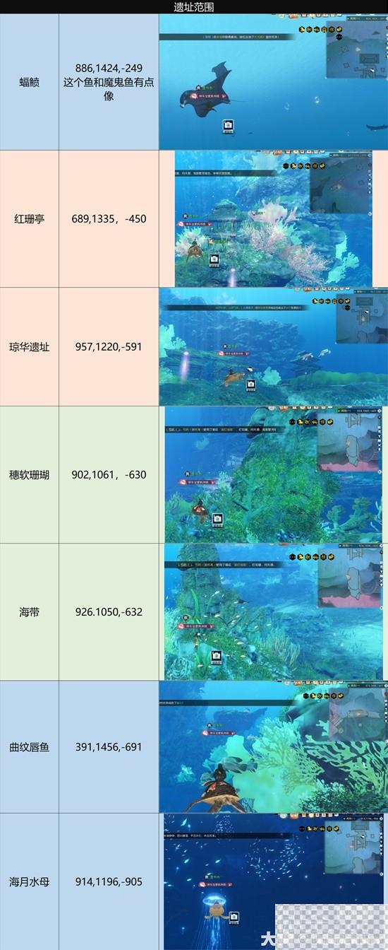 逆水寒老兵服南海探索全攻略分享图8