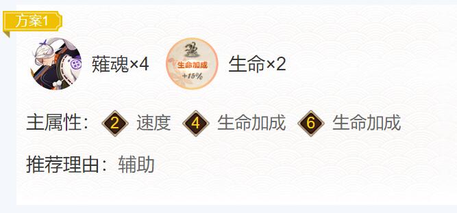 阴阳师饴细工魂搭配2023图2