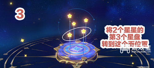 原神明星聚画第二关攻略图3