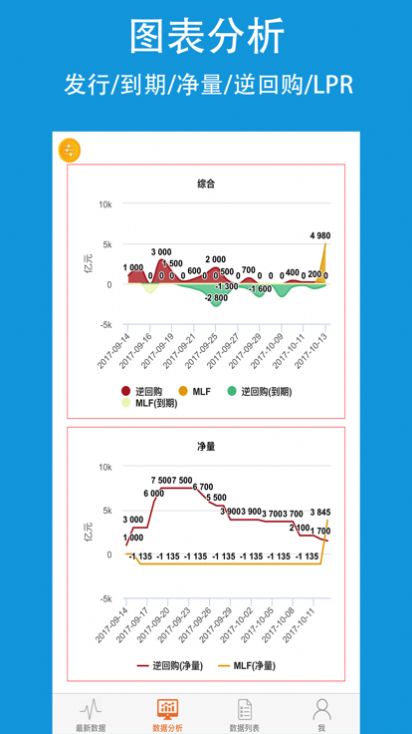 政智云财官方版app截图