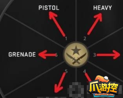 csgo怎么买武器图5