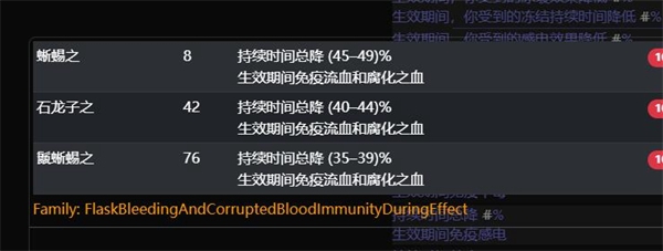 流放之路S23破坏者魔蛊地雷BD攻略图17