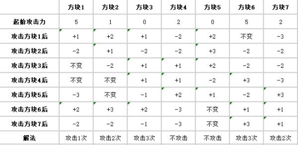 炉石传说问号成就凤凰之谜卡背图案怎么获取图4