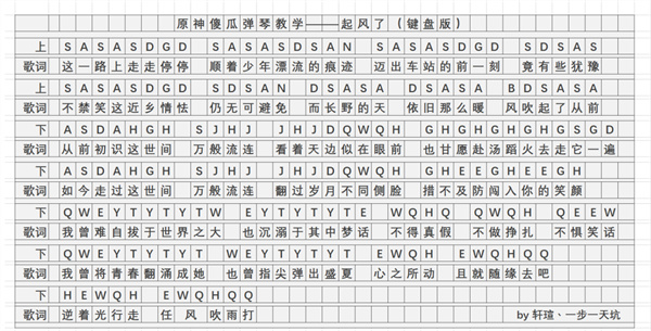 原神起风了曲谱手机版 起风了琴谱简谱图片图2