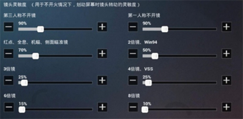 和平精英SS9灵敏度怎么调最稳图1