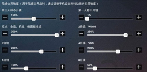 和平精英SS9灵敏度怎么调最稳图3