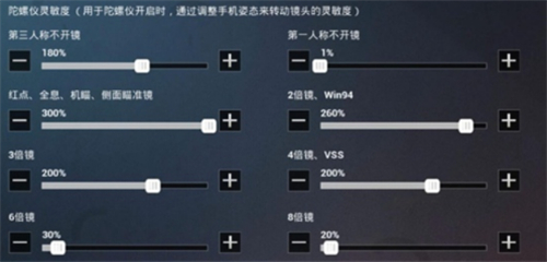 和平精英SS9灵敏度怎么调最稳图12