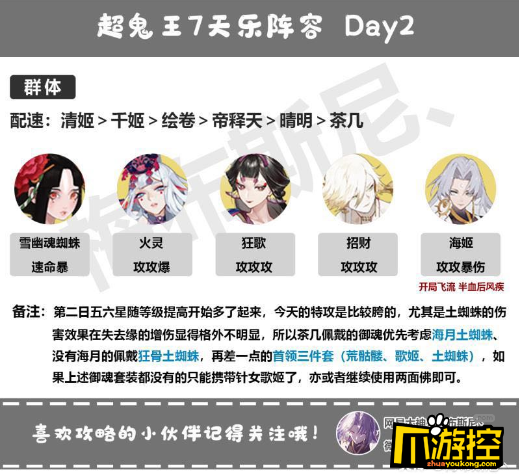 阴阳师超鬼王11月4日第二天阵容怎么搭配图1