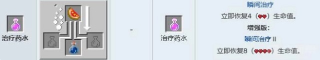 我的世界药水有什么用 药水作用介绍图2