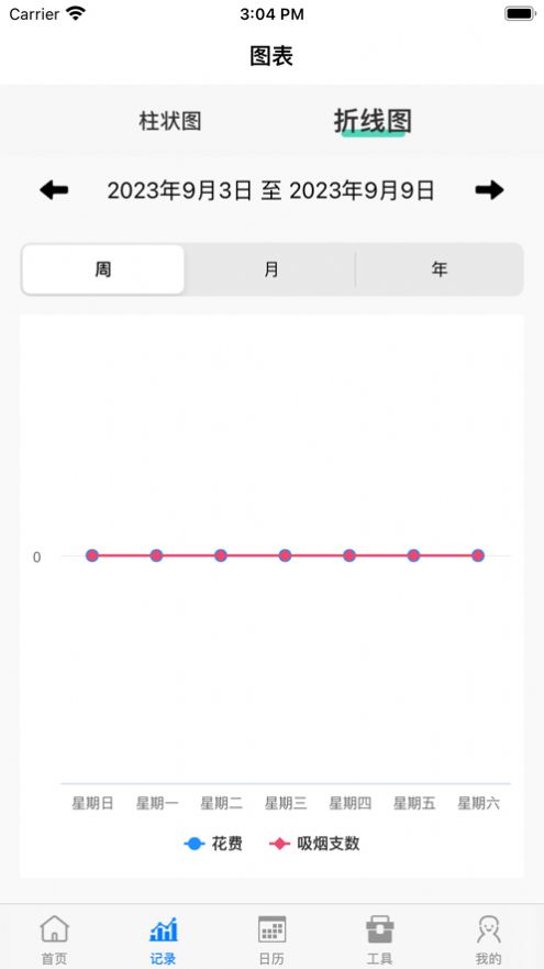 戒烟工具箱安卓版app截图