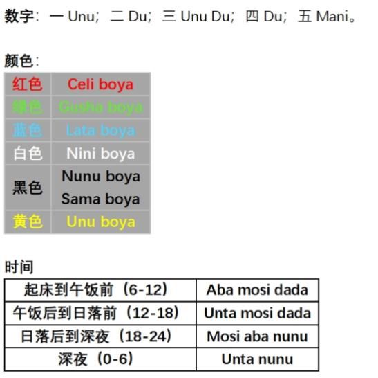 原神丘丘人语言字典翻译一览图2