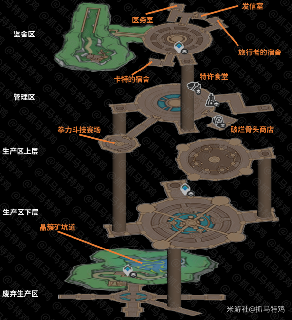 原神梅洛彼得堡完整地图资料一览图1