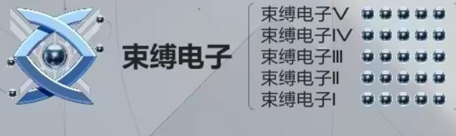 卡拉彼丘段位介绍图5