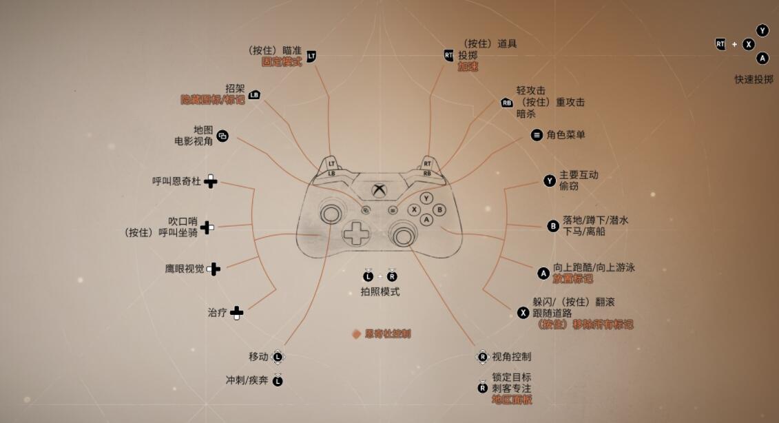 刺客信条幻景手柄键位怎么改图4