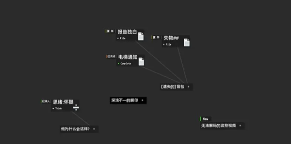 黑石手游第二章困境通关线索是什么 第二章困境线索关联技巧分享图2