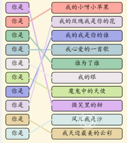 就我眼神好歌词串烧过法攻略分享图2