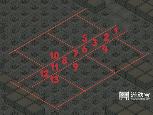 叫我大掌柜秦始皇陵探索走图攻略图1