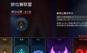 apex定级赛规则介绍图1