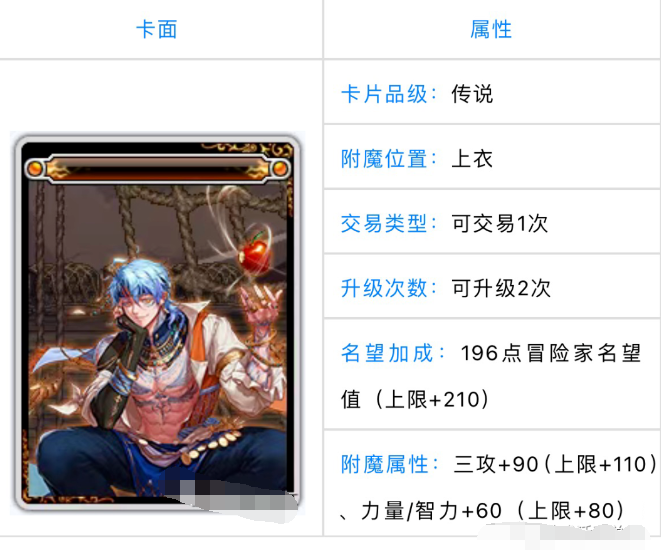 dnf神界版本新增附魔介绍图3