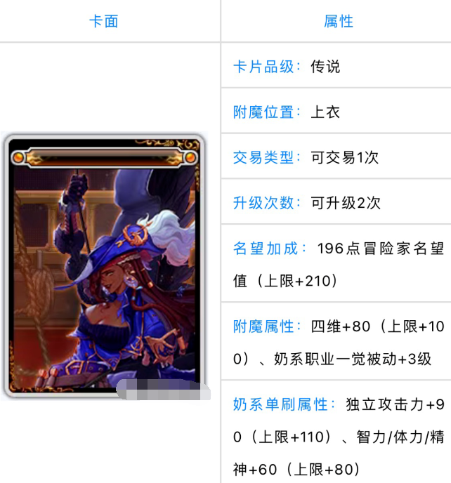 dnf神界版本新增附魔介绍图4