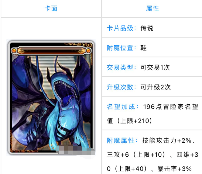 dnf神界版本新增附魔介绍图5