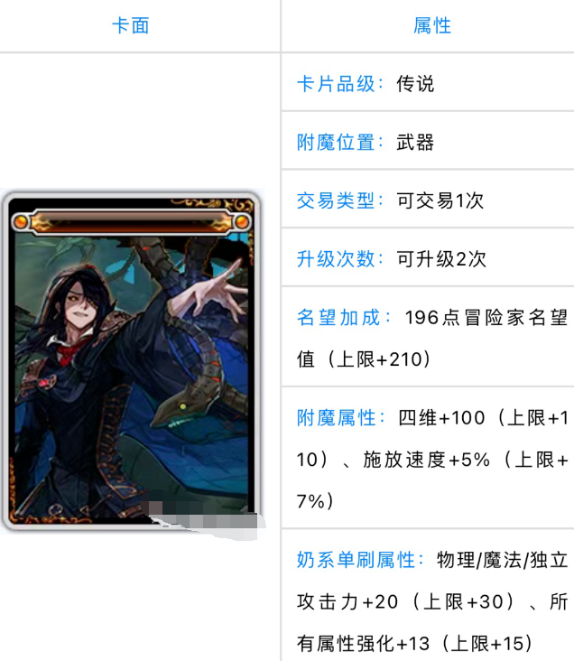 dnf神界版本新增附魔介绍图7