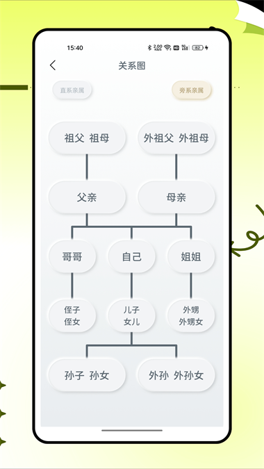 老表你好