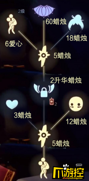 光遇3.11复刻先祖是谁图3