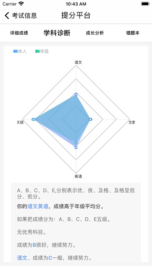 提分平台学生端