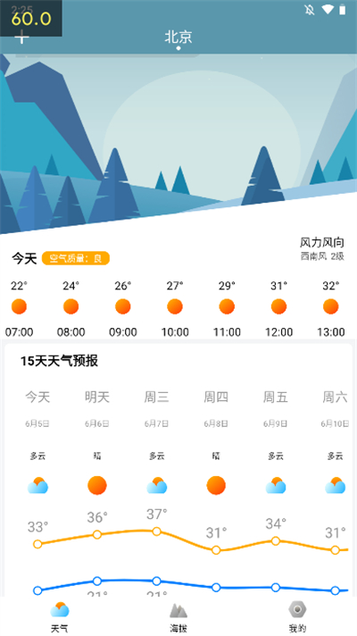 中央天气预报