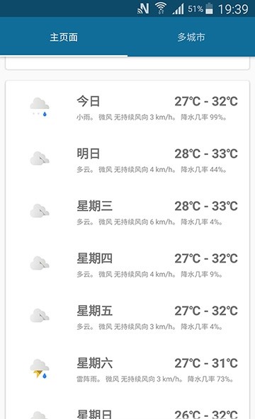 天气伴侣最新版图1