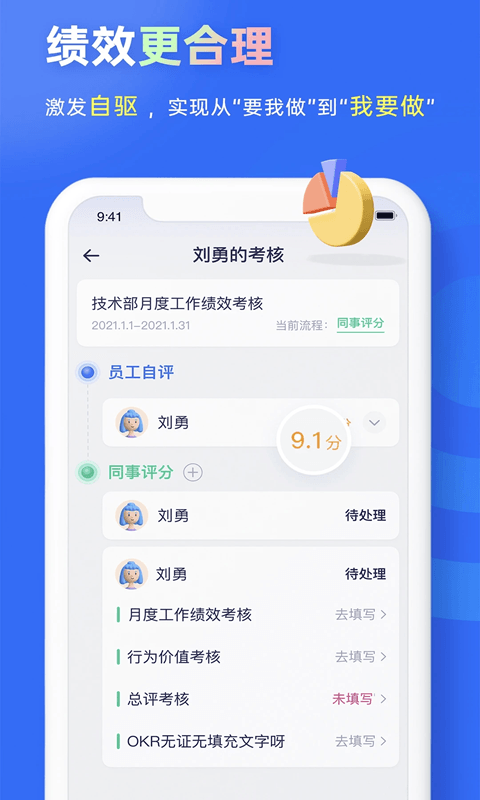 源目标图3