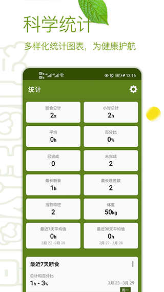 间歇性断食追踪器