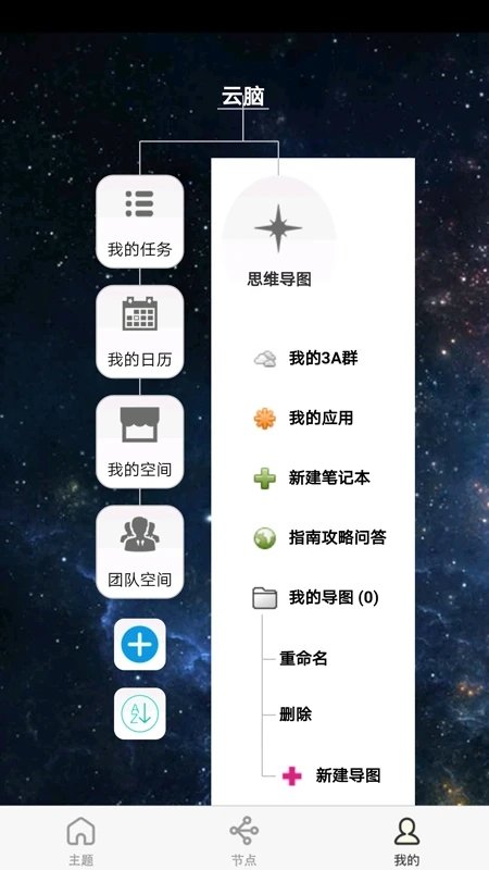 3a思维图形工具