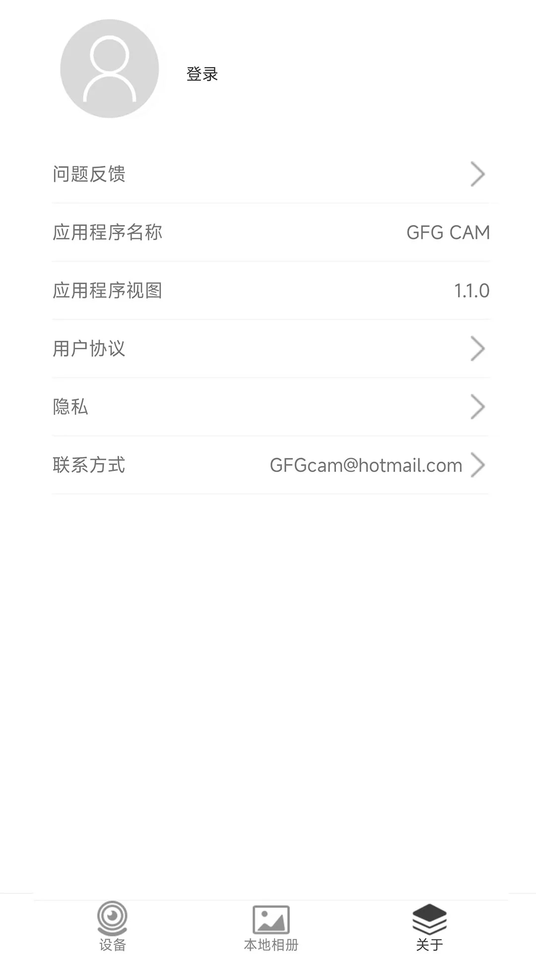 GFGCAM